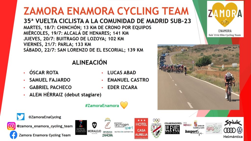 Alineación para Vuelta a Madrid - Zamora Enamora