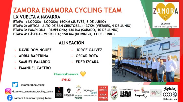 Alineación Vuelta a Navarra - Zamora Enamora