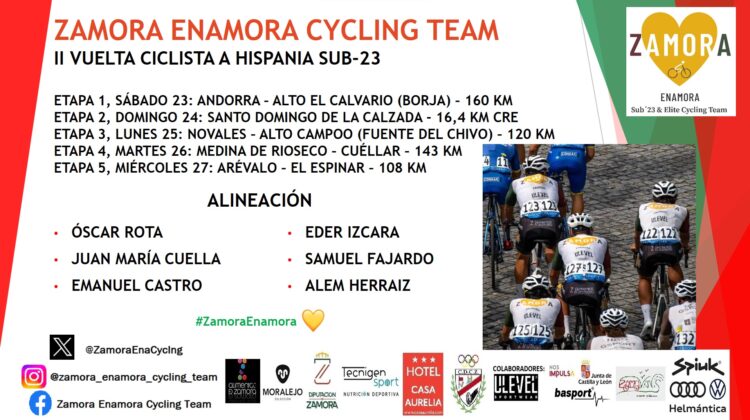 Alineación Vuelta a Hispania 2023 - Zamora Enamora